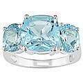 Sterling Silver Sky Blue Topaz Ring