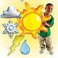 Inflatable Weather Set