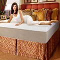 Full 17-inch Pillow Top Memory Foam Mattress