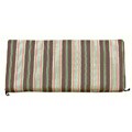 All-weather Loveseat/ Bench Cushion