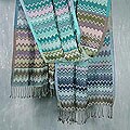 Wool 'Waves' Shawl (India)