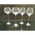 Wine and Dine Table for Two Wine Glasses