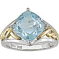 Sterling Silver and 14k Gold Sky Blue Topaz Ring
