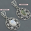 Sterling Silver Floral Pendant (India)