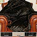 Mink Faux Fur Throw