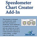 Mr. Excel 'Excel Speedometer Chart Creator' Software