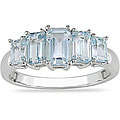 10k White Gold Sky Blue Topaz 5-stone Ring