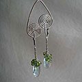 Silver/ Peridot/ Aqua Glass Spring Earrings (USA)
