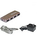 AC Powered 4-port Mini USB 2.0 Hub
