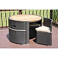 Savannah Outdoor Classics Broome 5-piece All-weather Patio Set