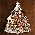 'Christmas Dream' Aluminum Serving Tray (Mexico)