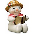 Royal Copenhagen Mother Sophie Snowman Figurine