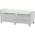 White Resin Wicker Storage Bench
