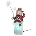 Sound-activated Snowman Computer/ MP3 Speaker