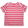 Funkoos Baby Girl Pink Stripes Organic T-shirt