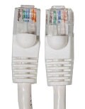 Ethernet cable