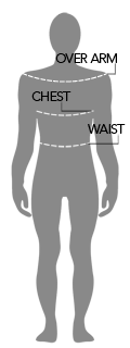 All measurements