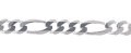Figaro chain Figaro chain