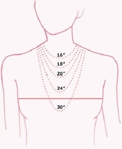 Necklace length chart Necklace length chart