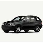 Shopping for a Car